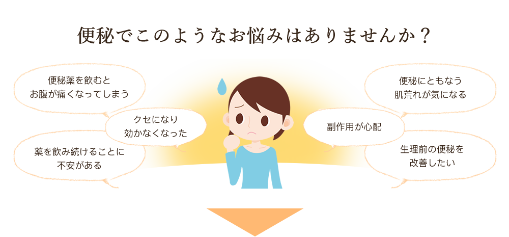 便秘でこのようなお悩みはありませんか？